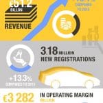 1486724946_RenaultGroup_87152_global_en