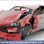 1502862937_SON_ON_YILDA_400_B__N_ARA___PERTE___IKTI