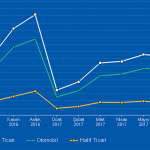 popup_sales