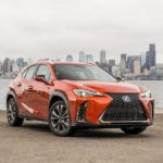 2019 Lexus UX