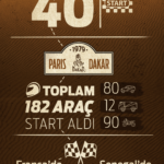 dakar-ford-1