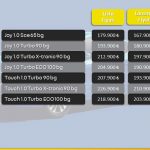 Renaultnun-B-Sedan-segmentindeki-yeni-oyuncusu-Taliant-motor-ve-fiyatlari