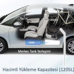 yeni-honda-e-jazz-ic