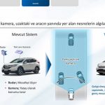 yeni-honda-e-jazz-ic-cocpit-guvenlik