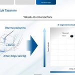 yeni-honda-e-jazz-koltuk-2