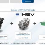 yeni-honda-e-jazz-motor
