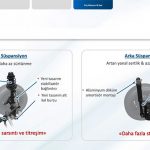 yeni-honda-e-jazz-suspansiyon