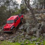 2021 Jeep® Gladiator Rubicon
