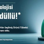 castrol