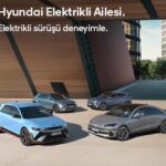 hyundai_kona-ev-300×250