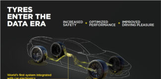 cybertyre-eng-10092024