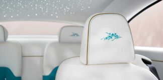 ROLLS-ROYCE SPECTRE INSPIRED BY PRIMAVERA: A SPRINGTIME VISION TO CARRY INTO THE YEAR AHEAD