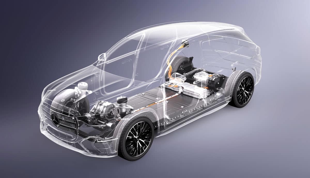 Autoindustrie zwischen Umstrukturierung, E-Boom und Software-Revolution