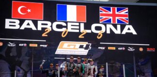 Borusan Otomotiv Motorsport “Avrupa İkincisi” Olarak Tamamladı