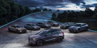 CUPRA: one million produced, more than a number