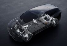 BMW-iX3