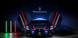 Estos son los nuevos juguetes de los Carabinieri, nada mal, ¿verdad?