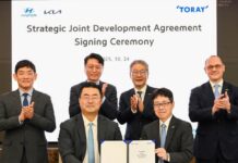 Hyundai e Toray insieme per sviluppare materiali avanzati