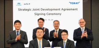 Hyundai e Toray insieme per sviluppare materiali avanzati