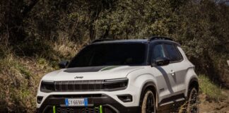 Jeep Avenger 4xe, come funziona trazione integrale intelligente