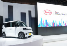 Al Japan Mobility Show Byd svela Racco, prima kei car elettrica Al Japan Mobility Show Byd svela Racco, prima kei car elettrica