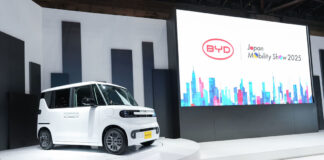 Al Japan Mobility Show Byd svela Racco, prima kei car elettrica