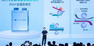 China’s GAC Group starts solid-state battery mass production