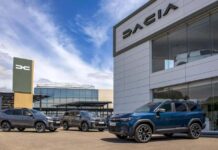 DACIA REPITE LIDERAZGO EN OCTUBRE