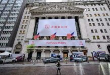 El fabricante chino que compró Volvo se hace con el 26.4% de Renault Brasil: un paso estratégico gigantesco