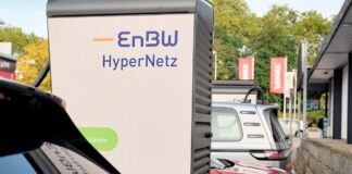 EnBW-Hypernetz