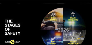 Euro NCAP aggiorna le norme su protocolli, test e 'stelle'