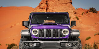 Jeep punta su Wrangler e su ritorno mitico V8 Hemi 6,4 litri