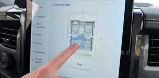 How Ford nailed infotainment without reinventing the wheel