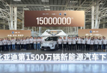 15-Million-VNEVS-BYD