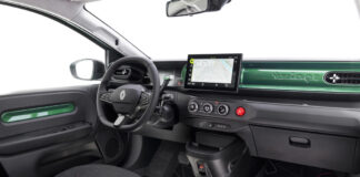 Dal One Pedal all'Avatar Reno, ricca la dotazione tecnologica per Renault Twingo