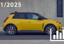 Elektrikli otomobil ve hibrit otomobil kayıtları Kasım 2025
