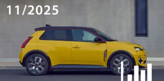 Elektrikli otomobil ve hibrit otomobil kayıtları Kasım 2025
