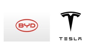 Elettrico, Byd verso il sorpasso su Tesla nelle vendite globali nel 2025