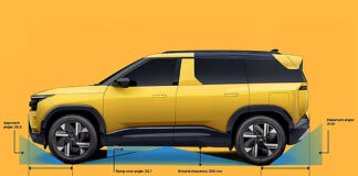 Tata svela con Sierra la piattaforma multinergy Argos