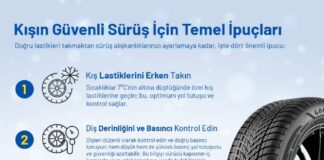 Tips for winter driving safety from Goodyear
