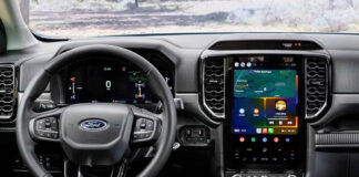 Usa: Ford registra display che visualizza contenuti diversi per guidatore e passeggero