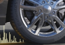 Abrollgeräusche: Psst! So macht Continental  Reifen noch leiser