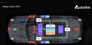Con Deep Fusion EEA cinese Autolink rafforza integrazione dell'intero veicolo