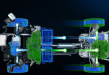 Con arrivo delle norme Euro 6e-bis omologazioni più vicine alla guida reale