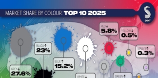 Grigio, nero e blu i colori per le auto preferiti dagli inglesi