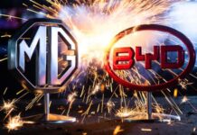Las ventas de coches chinos en España ya superan el 10% de cuota: MG y BYD lideraron 2025 Las ventas de coches chinos en España ya superan el 10% de cuota: MG y BYD lideraron 2025
