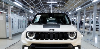 Record Jeep Renegade, 700.000 prodotte in Brasile