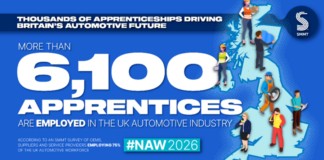 UK auto apprentices surge as sector builds next-gen workforce 