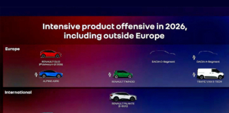Renault, il futuro piano prodotto non prevede solo modelli Ev