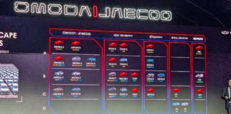 Crecen un 167% y quieren más: el asalto total de OMODA JAECOO y su hoja de ruta plagada de nuevos modelos